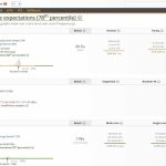 Asus  A14 benchmarks