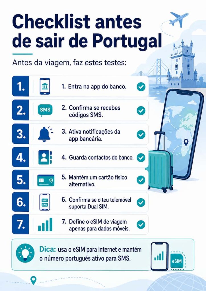 eSIM