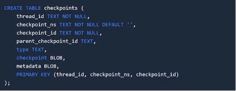 Check Point Research 