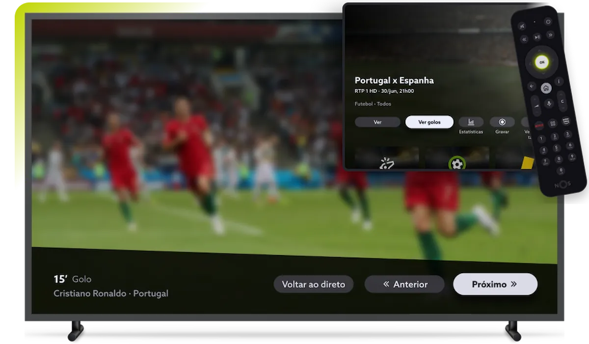 Operadora NOS Mundial de Futebol 2026