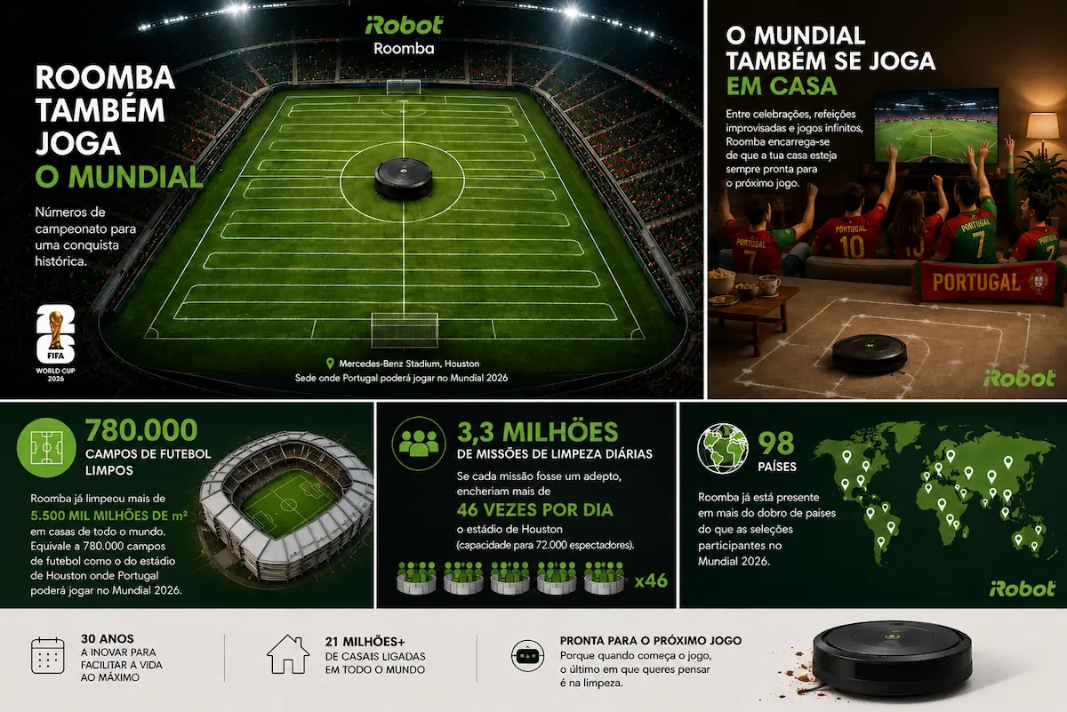 iRobot Roomba FIFA Campeonato do Mundo