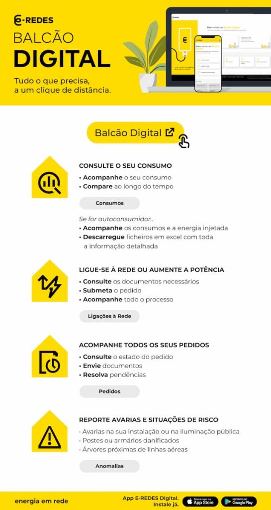 Balcão Digital E-REDES