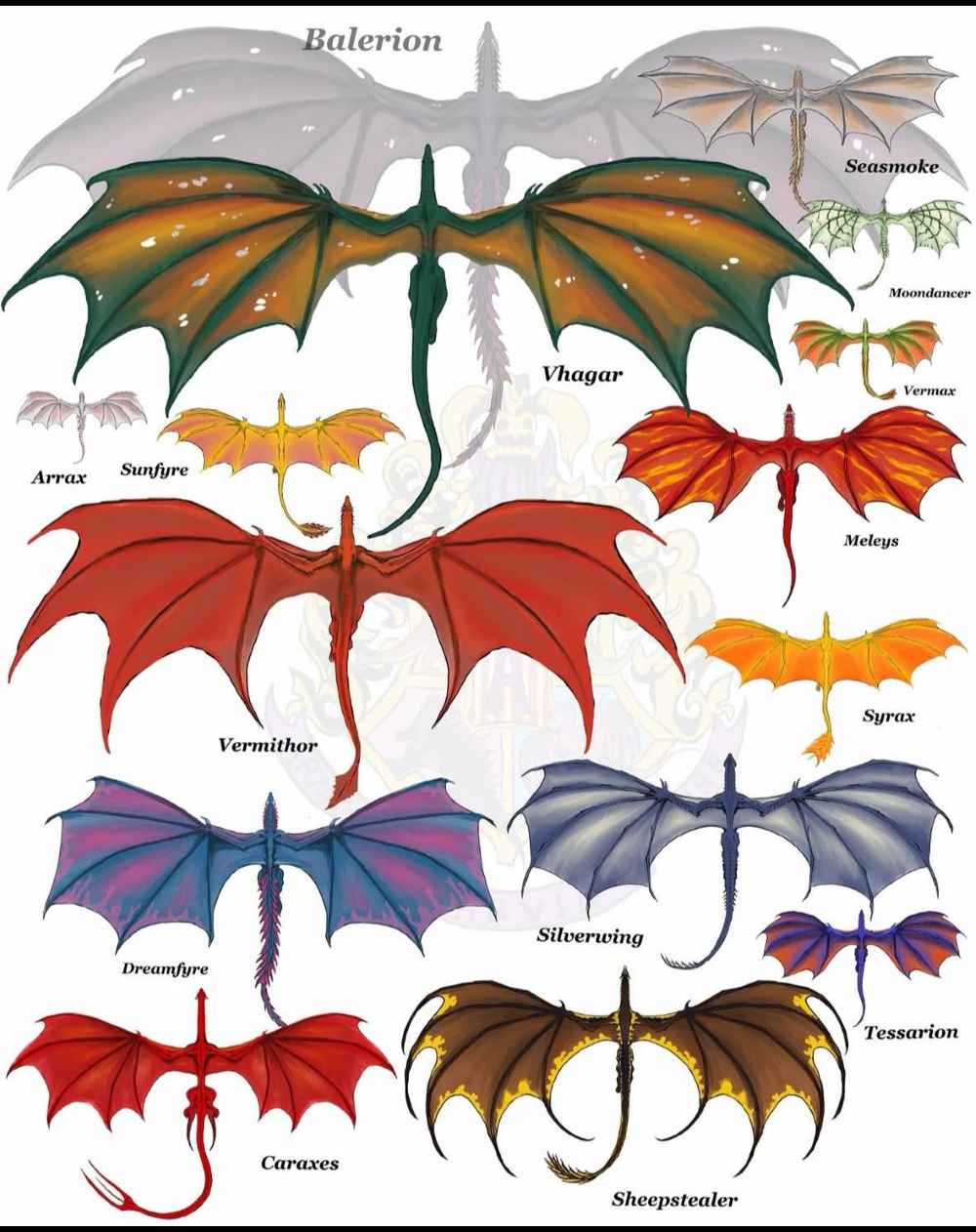 House of the Dragon HBO