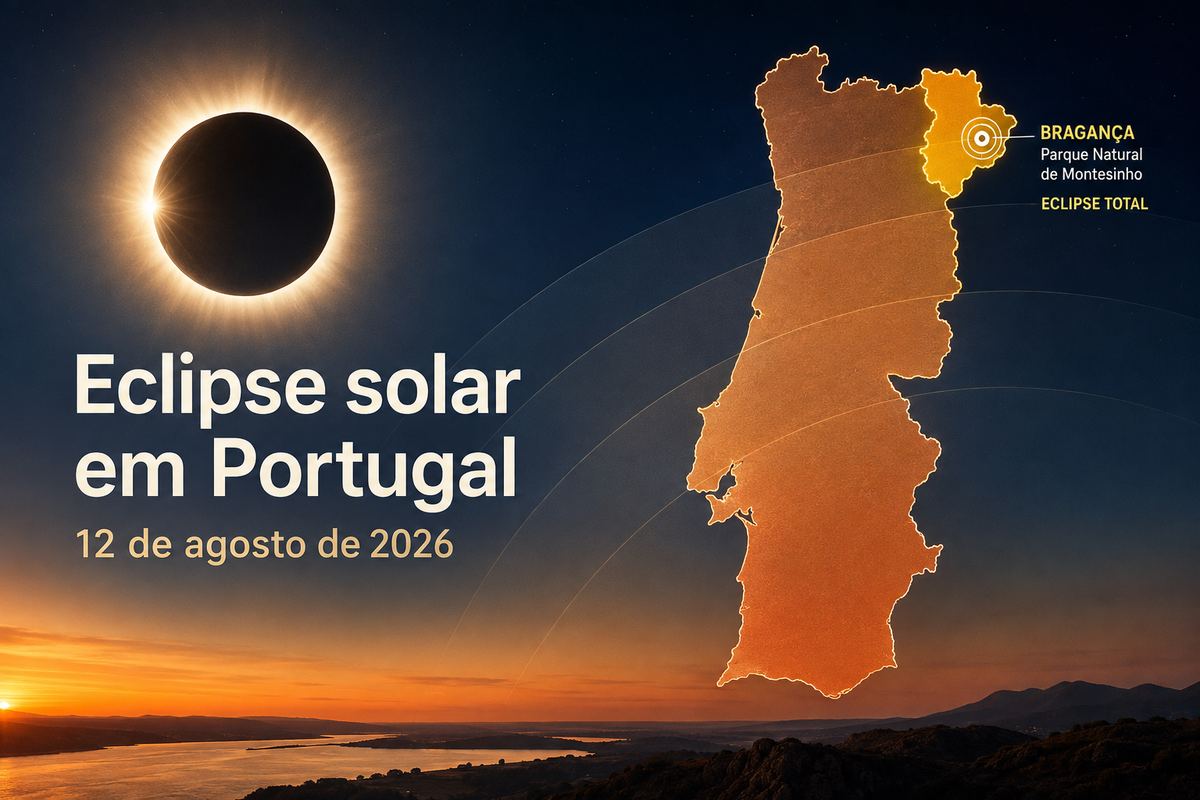 Eclipse Solar Total