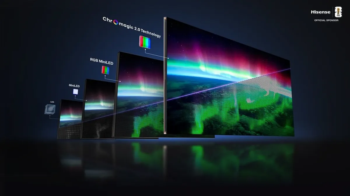 Hisense