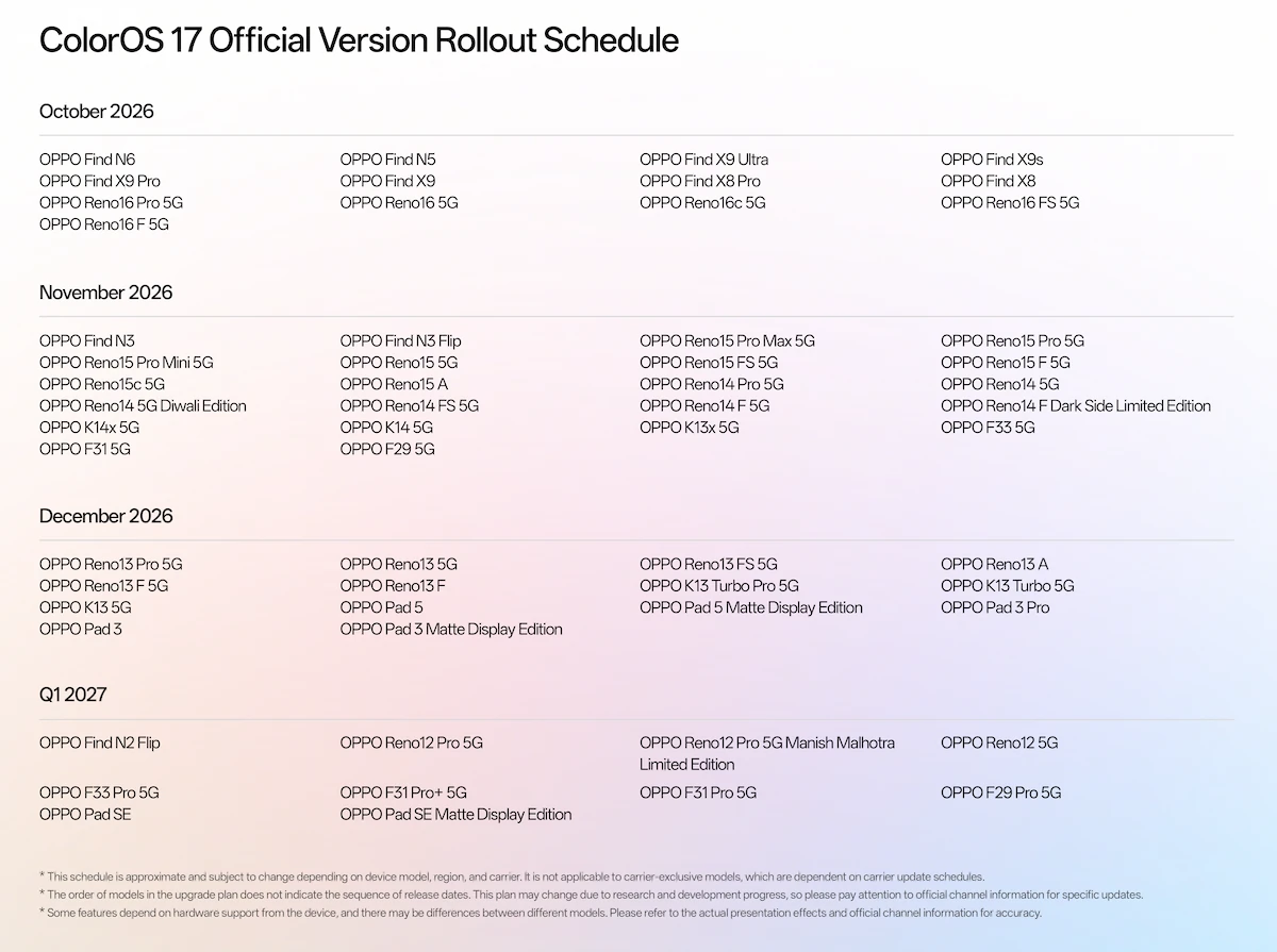 OPPO ColorOS 17 Android 17